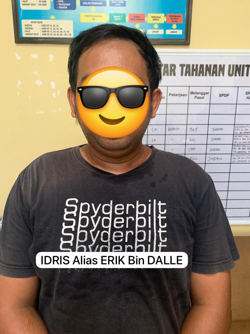 Sidrap Digegerkan oleh Kasus Penganiayaan yang Berakhir Tragis